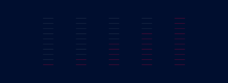 Transforming Commercial Insurance Underwriting with AI